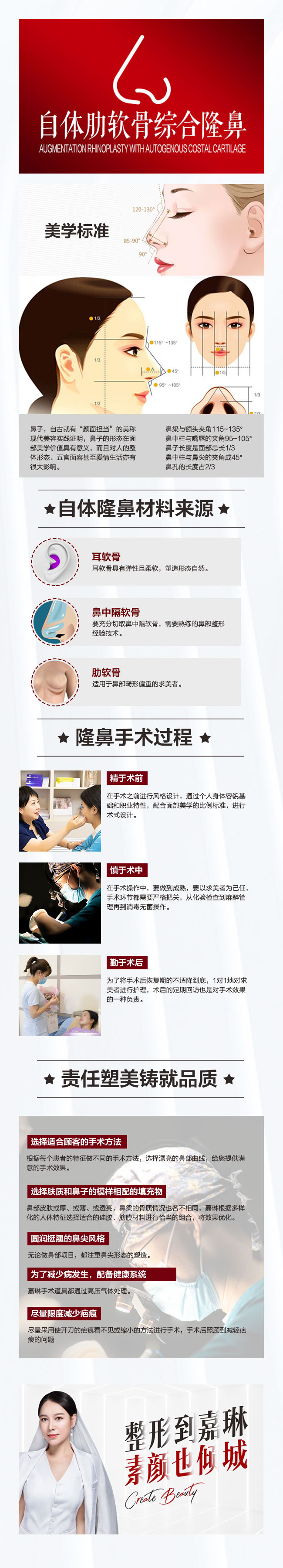 自体肋软骨鼻子.jpg