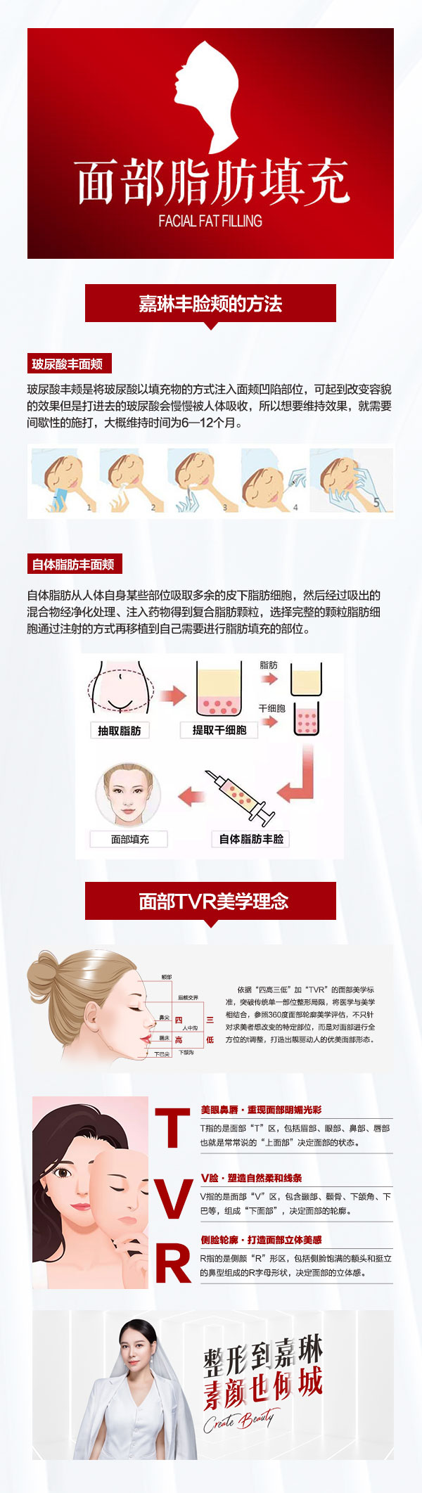 面部脂肪填充.jpg