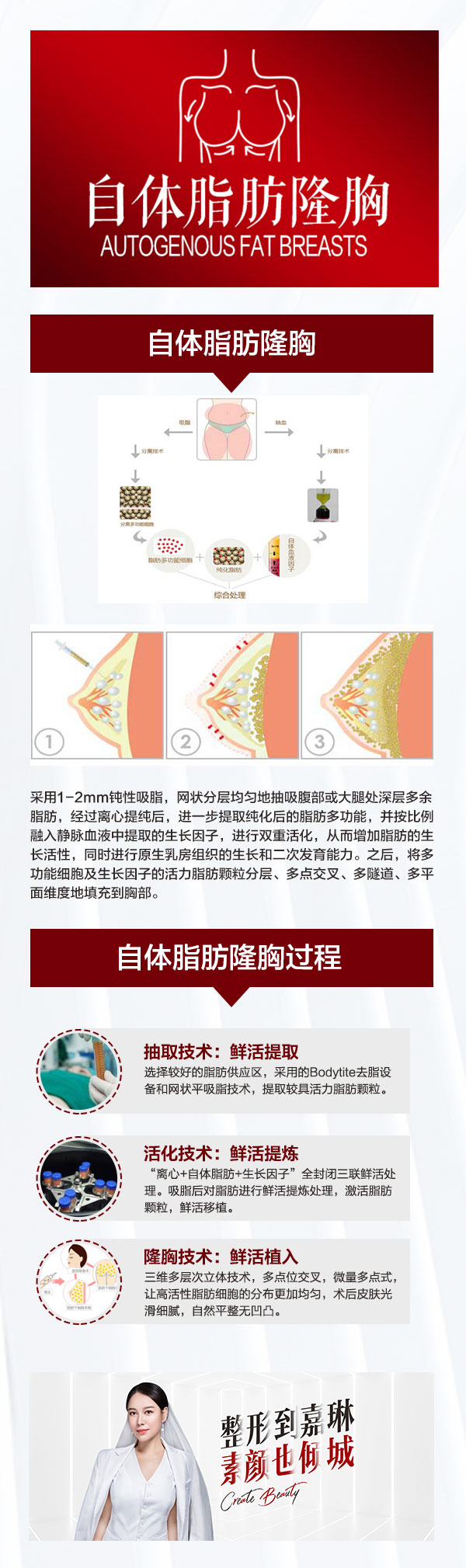 自体脂肪丰胸.jpg